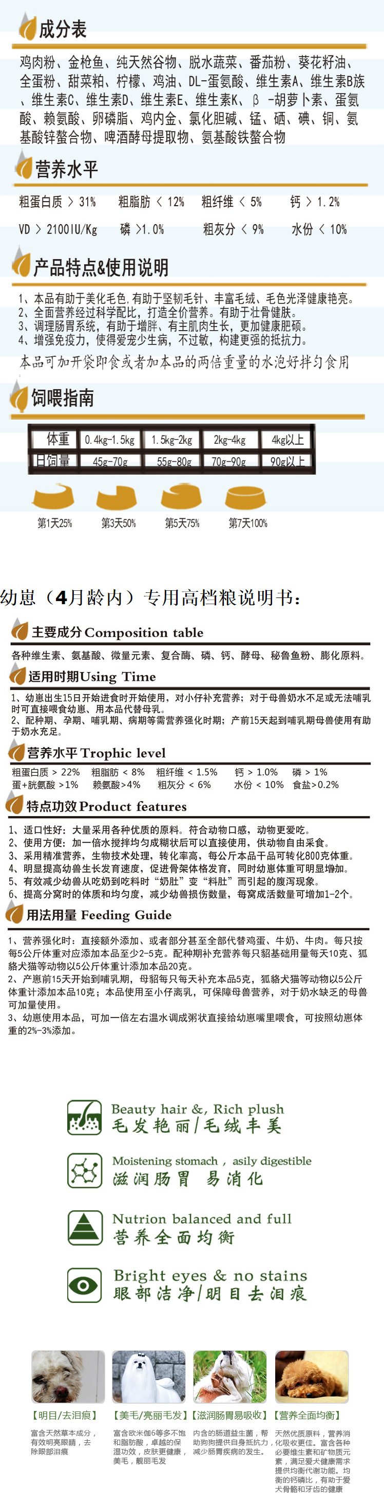 哈尔滨ca88饲料厂